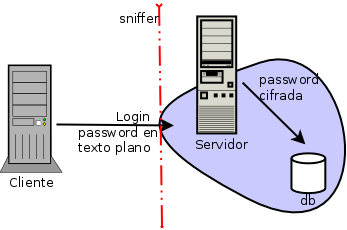secure-js1