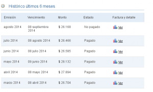 cuentas