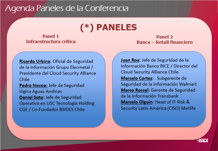 panelistas28429
